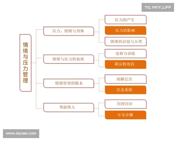 基于技术面与市场情绪的走势分析方法及其实际应用探索 基于技术面与市场情绪的走势分析方法及其实际应用探索