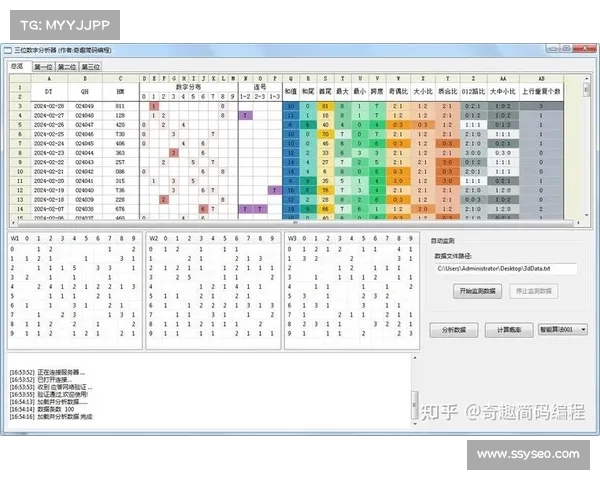 七位数走势图分析:揭示数字走势规律与预测技巧的深度解读 七位数走势图分析:揭示数字走势规律与预测技巧的深度解读