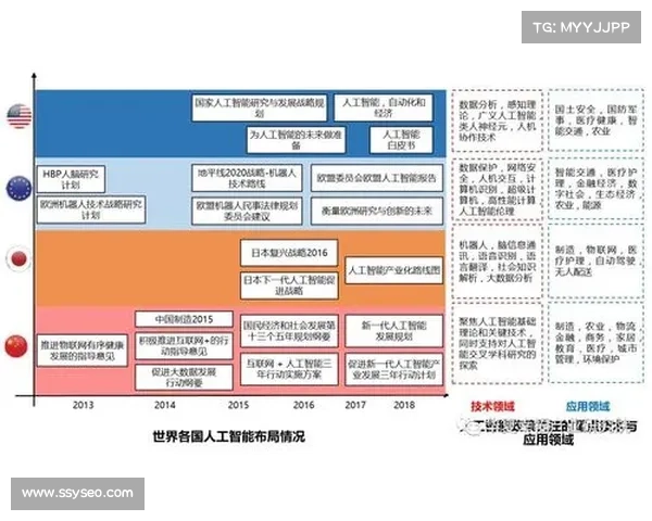 恒大征战世俱杯背后的战略布局与全球足球市场影响分析 恒大征战世俱杯背后的战略布局与全球足球市场影响分析